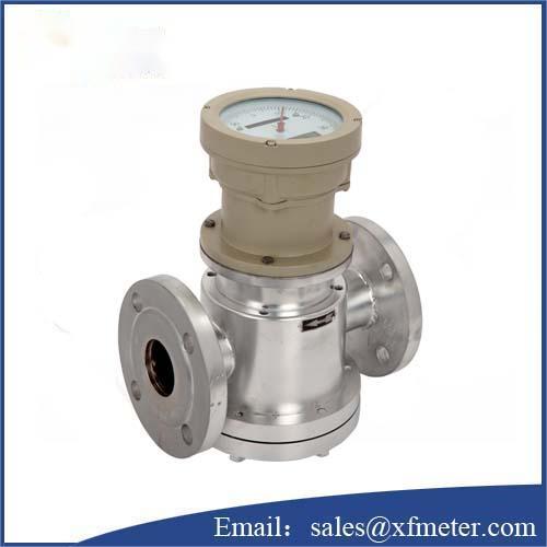 LC Gear flowmeter