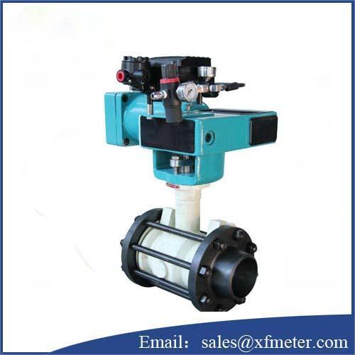 VFR Pneumatic eccentric rotary valve