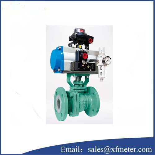 ZJHR Pneumatic ball valve