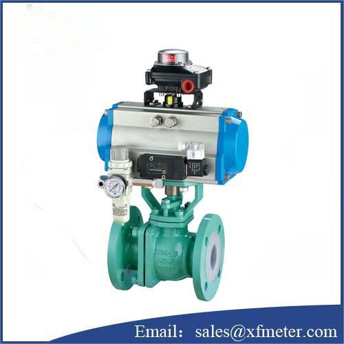 ZJHRF Lining ball valve