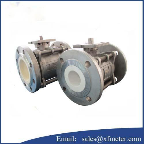 Q41TC Ceramic ball valve